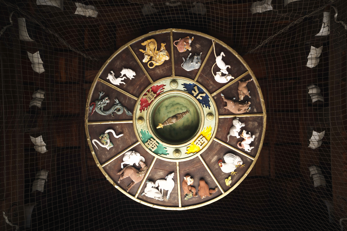 Heti kínai horoszkóp