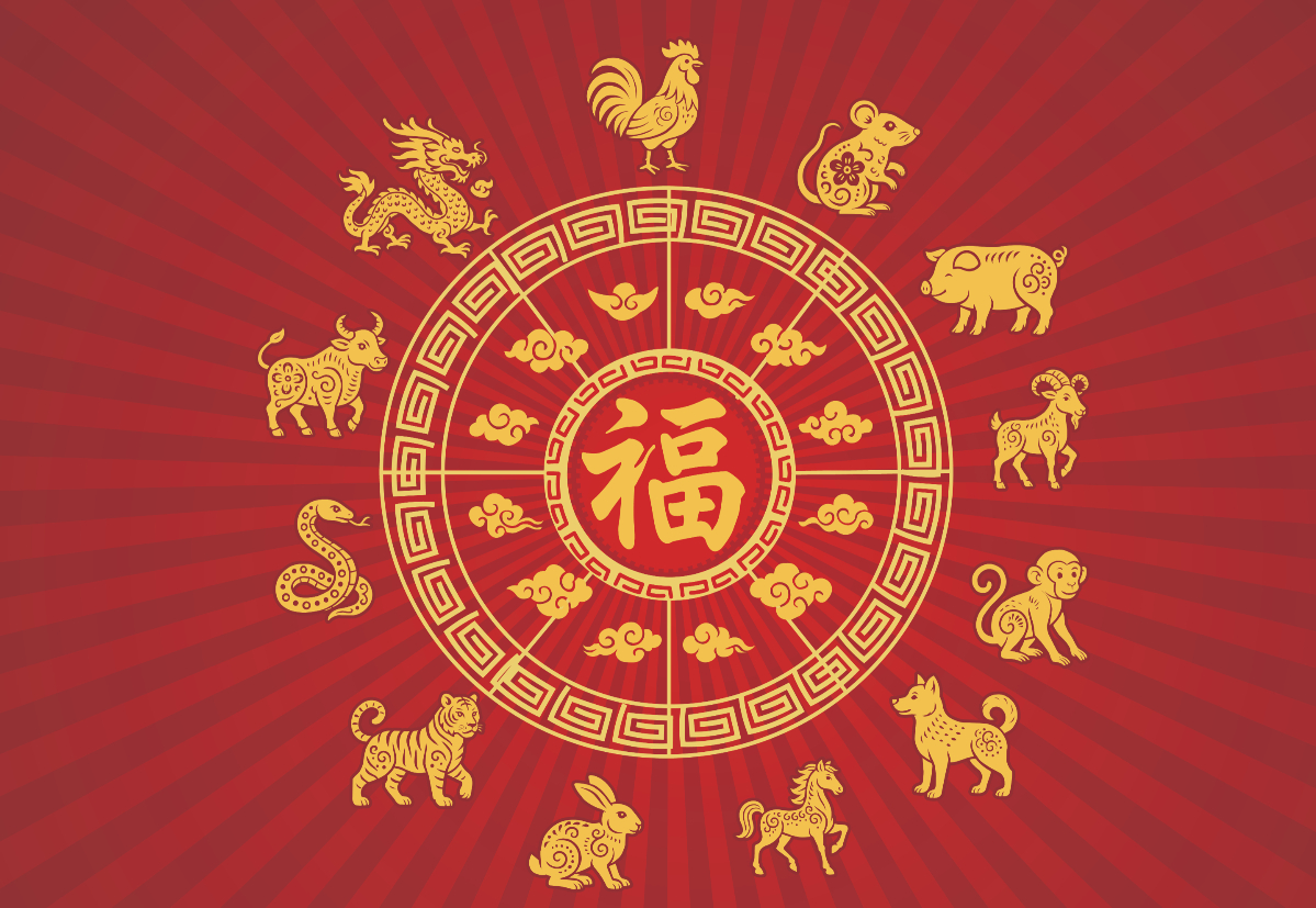 Heti kínai horoszkóp